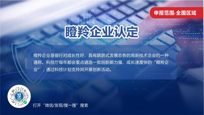 瞪羚企業認定|咕咕狗